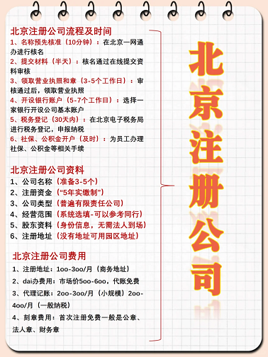 北京贸易公司注册转让指南-如何高效完成北京贸易公司注册与转让流程